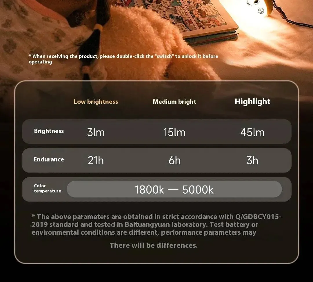 Xiaomi Nextool New Pinecone Camping Tent Night Light Long Range Atmosphere Light LED Camping Light